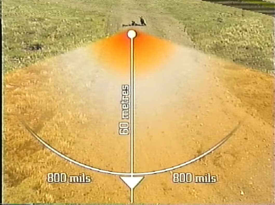 Backblast Area Visualisation